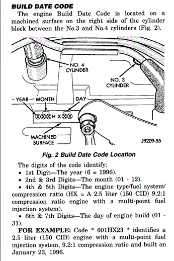 2.5L Build Date Code.gif
