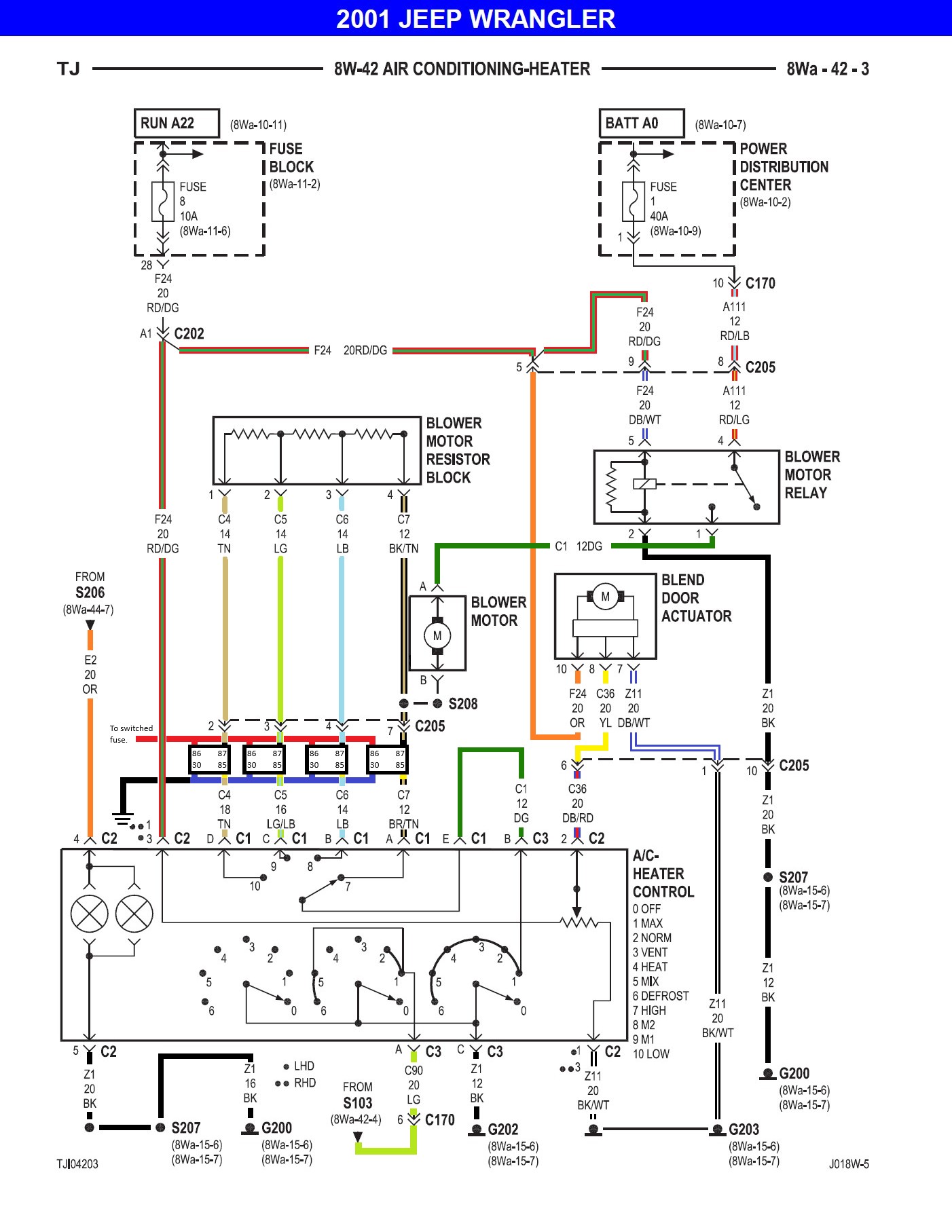 2001 Jeep Wrangler TJ HVAC Blower Relay Mod Ground-Side Switched Wiring Diagram.jpg