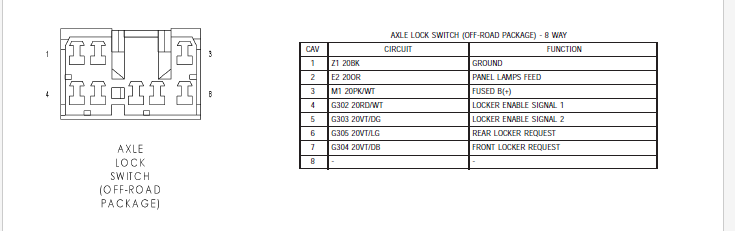 Axle Lock Switch Plug.png