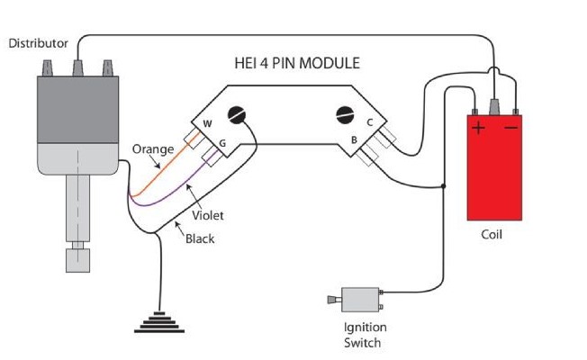 Durapark HEI Conversion.jpg