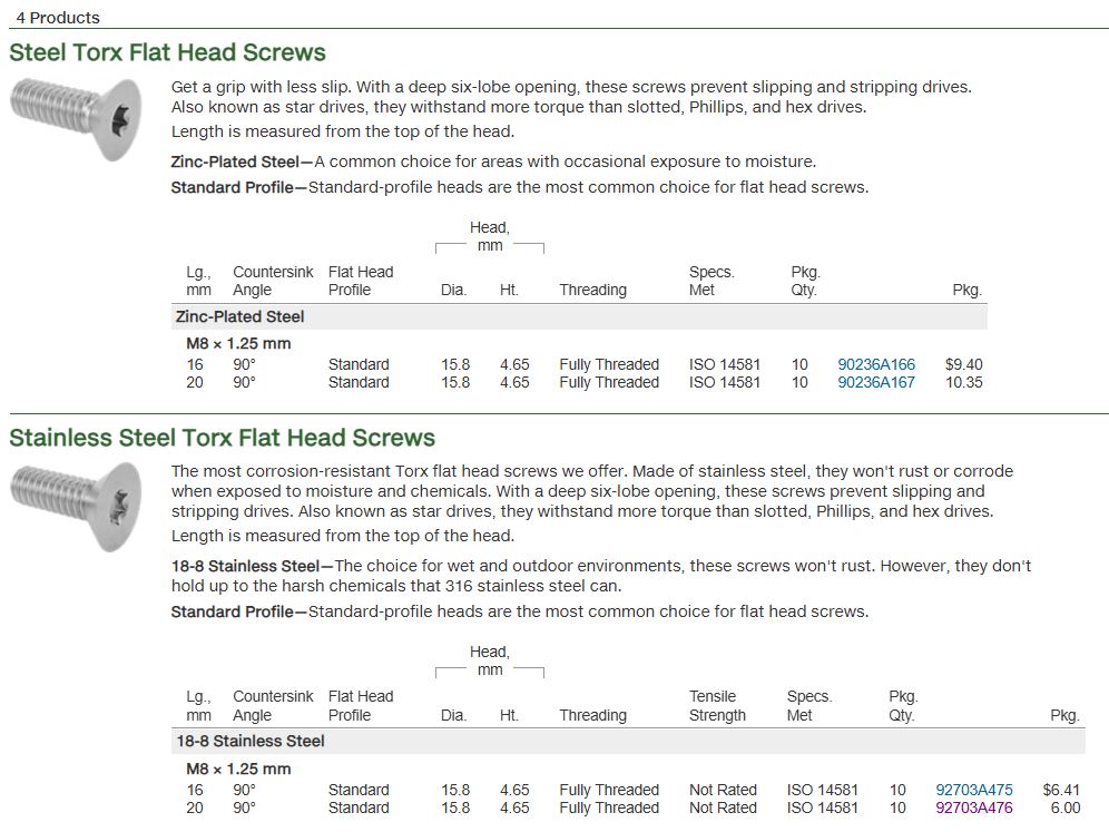 Hinge Bolts McMaster.JPG