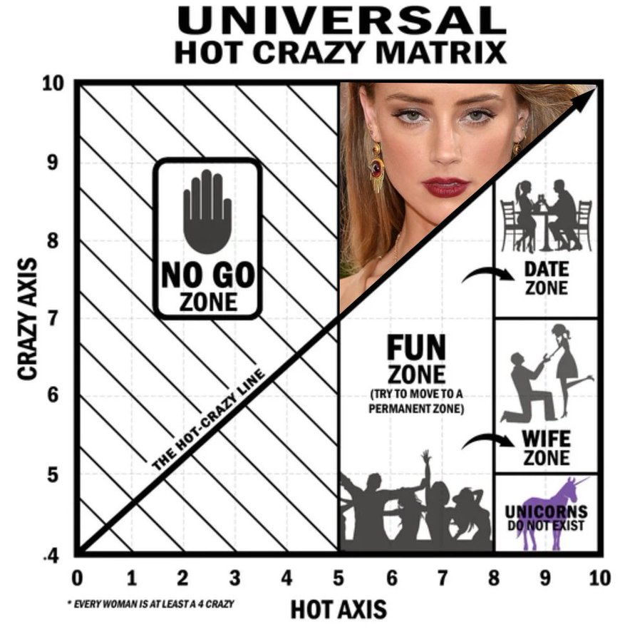 Hot Crazy Matrix.jpg