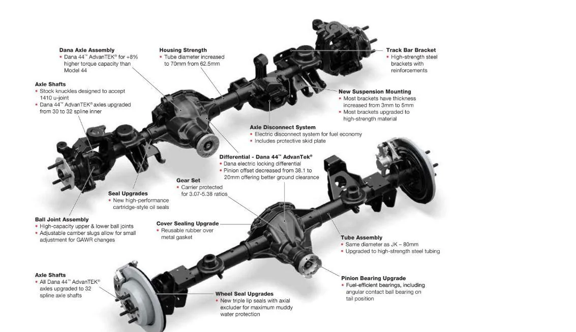 JL Axles.webp