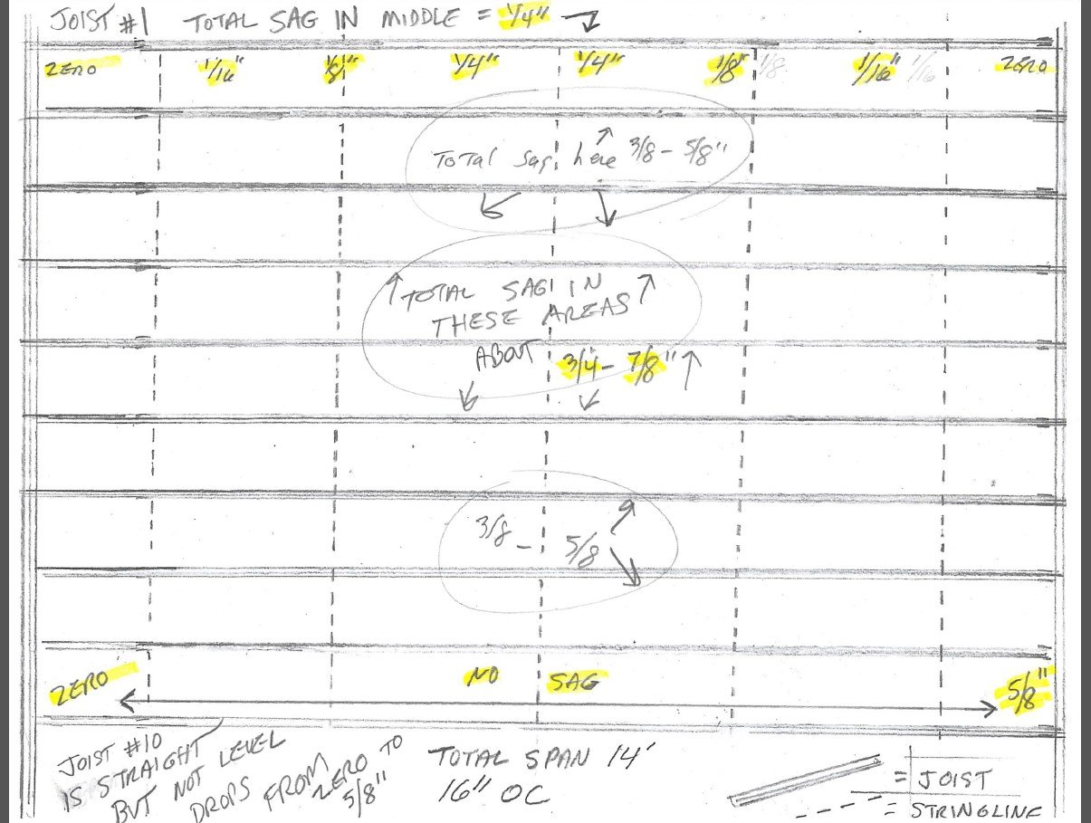 Joists second scan.jpg