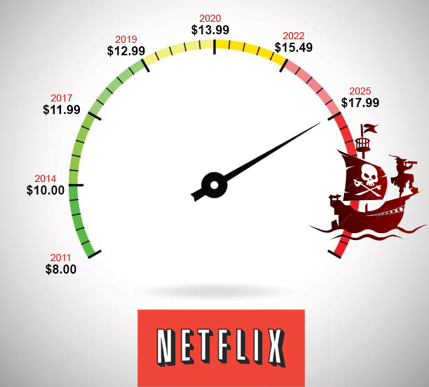 Netflix.png