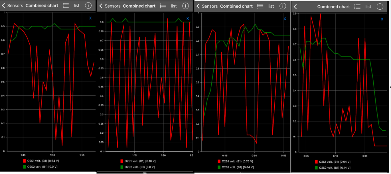 o2 readings.png