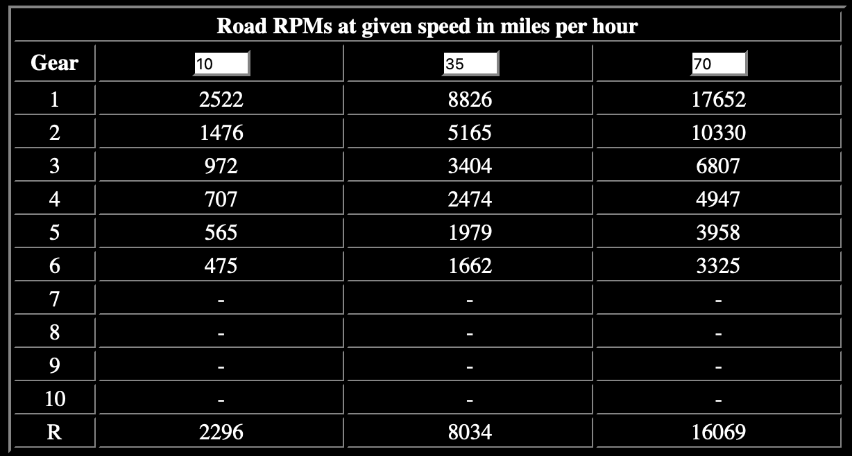 Screenshot 2024-01-30 at 2.51.55 PM.png