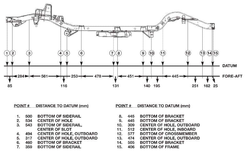 TJ Frame Dimensions 2.GIF