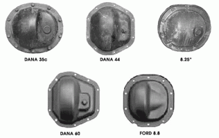 6587d1291691518-dana-axle-identification-axle_id_01.gif