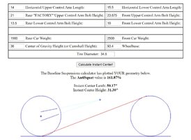 Instant Center TJ lifted stock locations.jpg