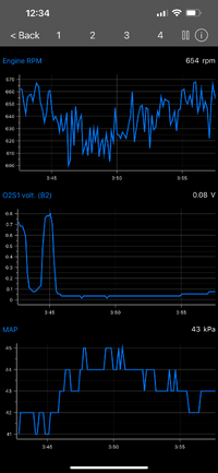 Misfire, MAP - RPM - O2.PNG