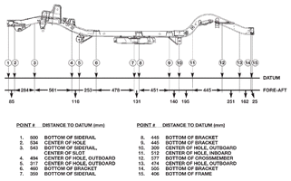 TJ Frame Dimensions 2.GIF